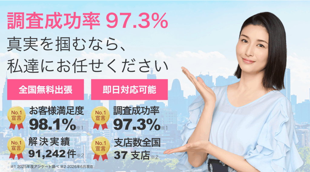 HAL探偵社